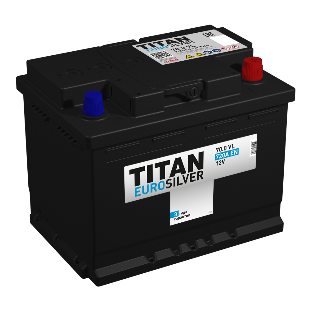 Titan Eurosilver 70_0 kamina