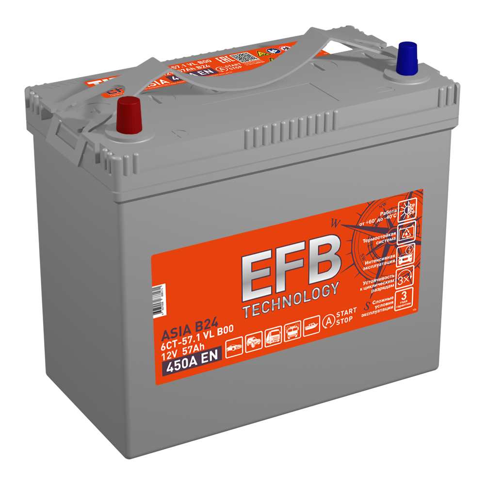 Titan Asia EFB 57_1
