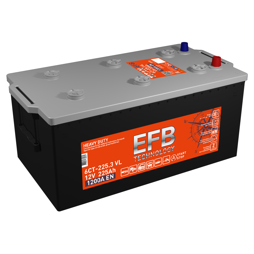 Titan EFB 225_3